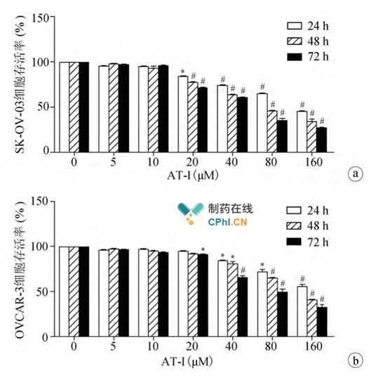 PG电子游戏官网