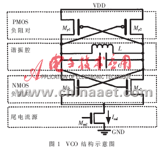 PG电子游戏官网